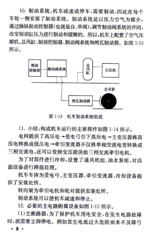 hxd2b型电力机车零基础轻松学