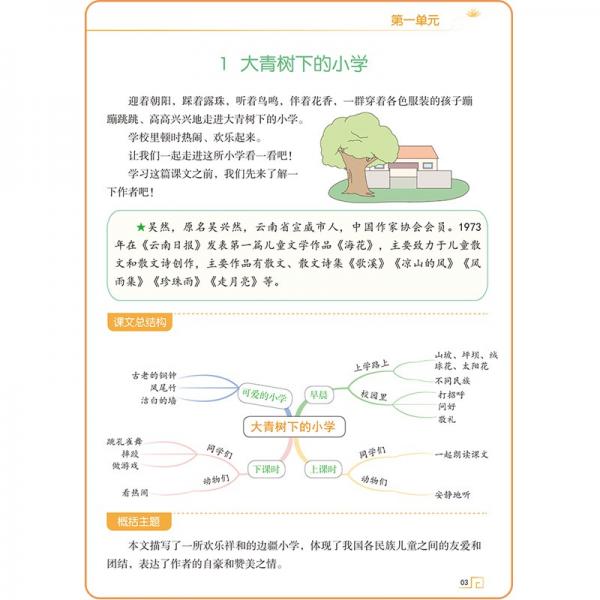 【讲练两本】思维导图学语文+阅读天天练三年级上册同步训练人教版三年级课外阅读课内阅读理解黄冈小状元53天天练一课一练