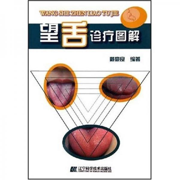 望舌診療圖解