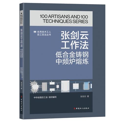 张剑云工作法 :