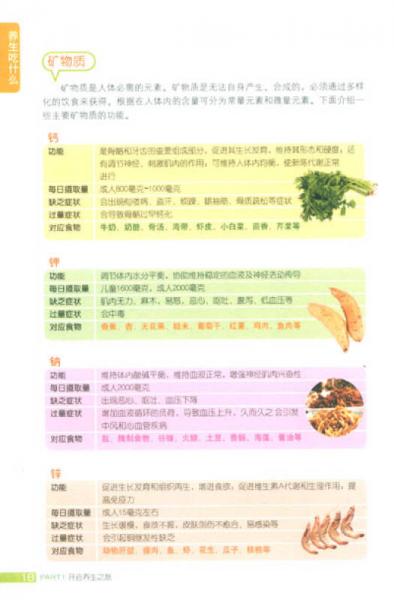 养生堂《本草纲目》食物养生速查全书