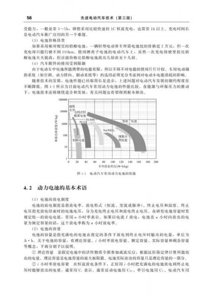 先进电动汽车技术