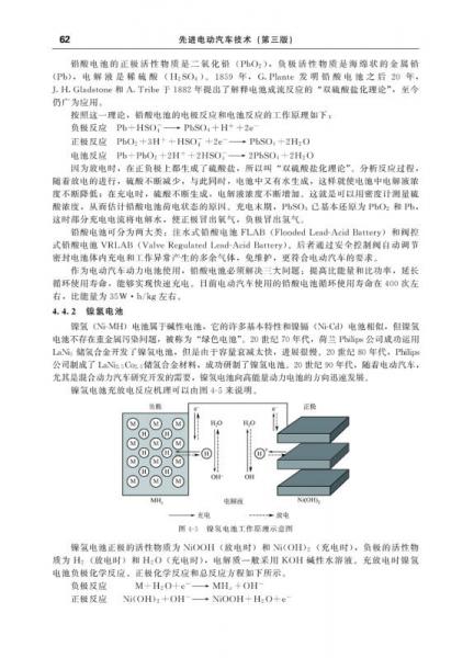 先进电动汽车技术