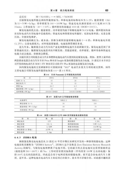 先进电动汽车技术
