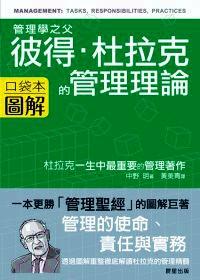 管理學(xué)之父彼得·杜拉克的管理理論 