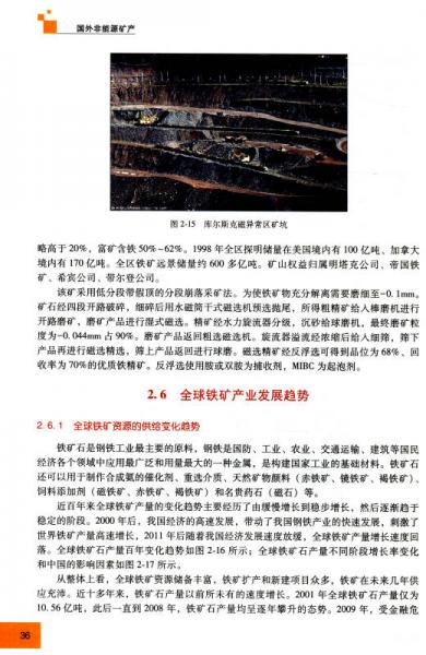 国外非能源矿产