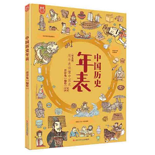 中国历史年表动漫版