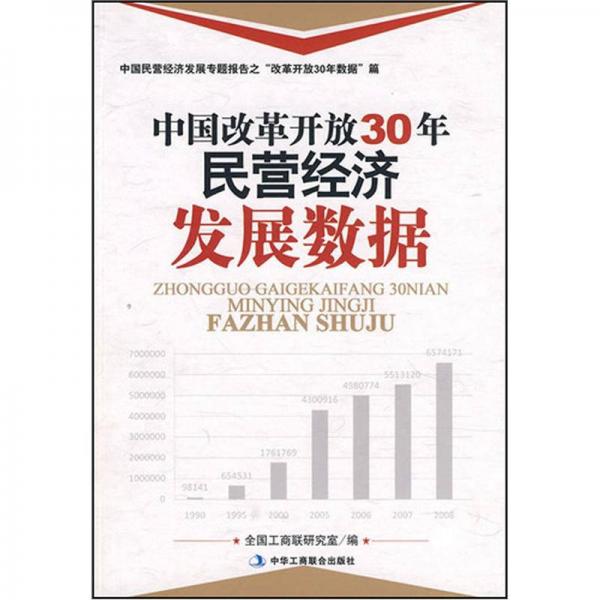 中國改革開放30年民營經(jīng)濟(jì)發(fā)展數(shù)據(jù)