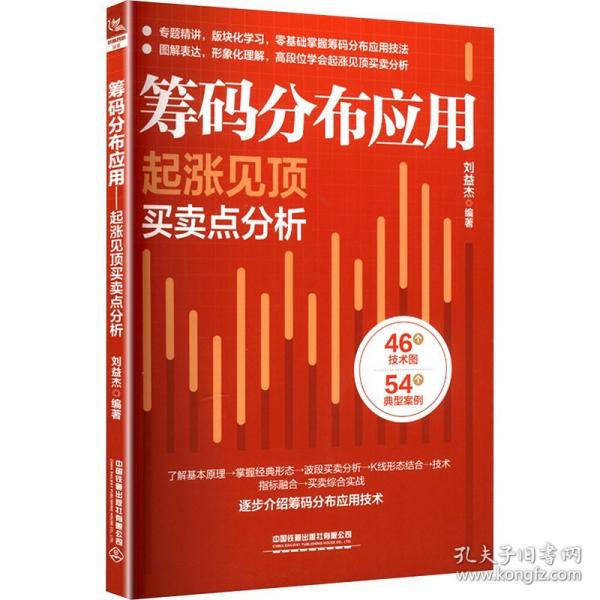 筹码分布应用：起涨见顶买卖点分析