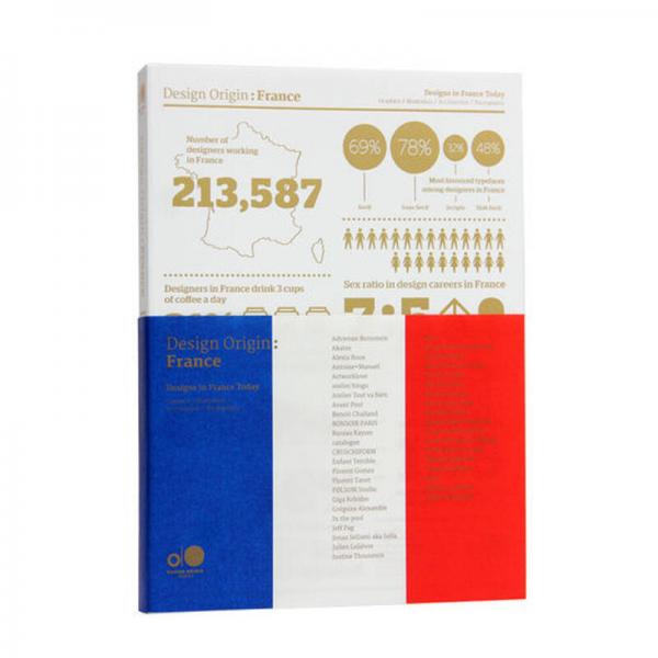 Design Origin: France Designs in France Today