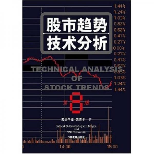 股市趋势技术分析：股市趋势技术分析