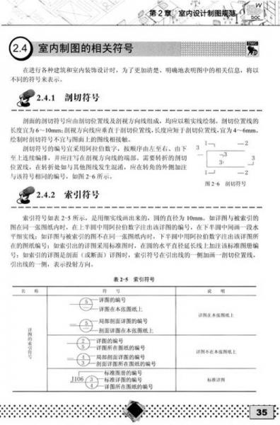AutoCAD室内装潢图纸绘制专家精讲