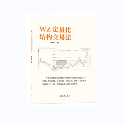 WZ定量化结构交易法