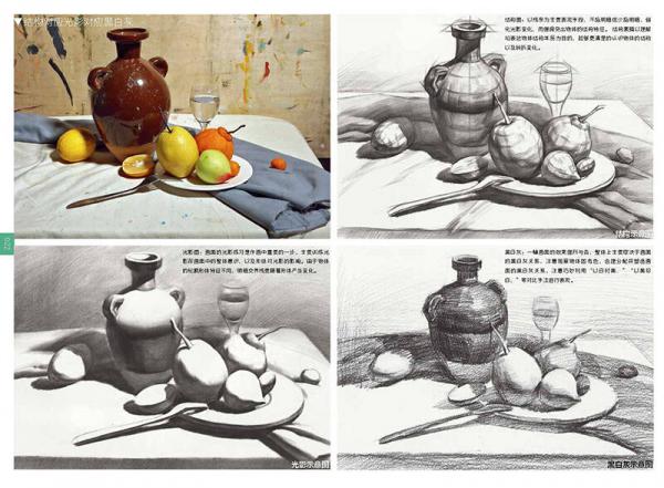 画策——素描静物