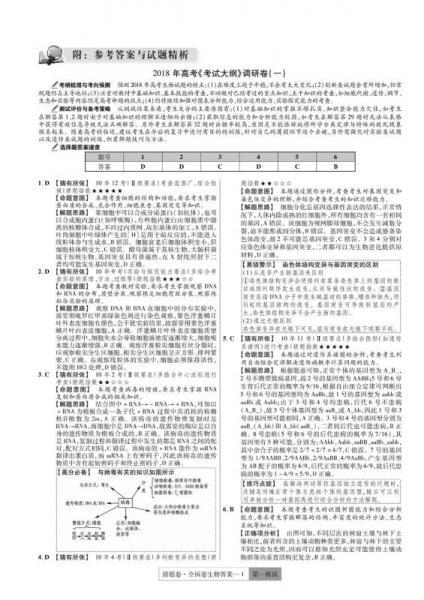 2018猜题卷·高考考试大纲调研卷 生物--天星教育