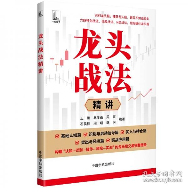 龍頭戰(zhàn)法精講