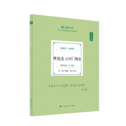 2025厚大法考 119考前必背