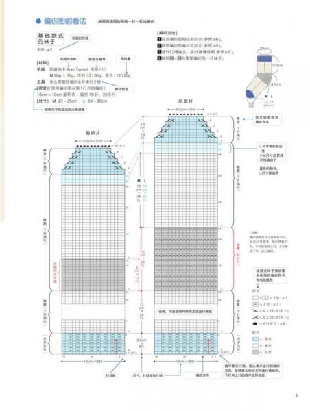 超神奇！两根棒针编织的袜子