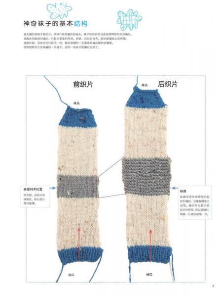 超神奇！两根棒针编织的袜子