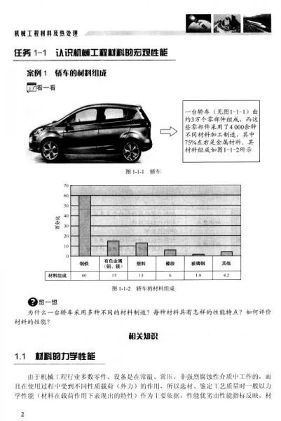 机械工程材料及热处理/全国高等职业教育“十二五”规划教材·全国高等职业教育规划教材·精品与示范系列