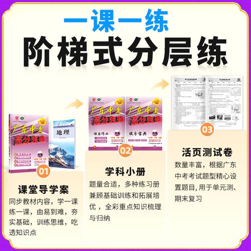 【广东中考高分突破】2026春新版高分突破七年级地理湘教版下册同步训练初一初中教材同步练习册必刷题练习教辅资料赠课件
