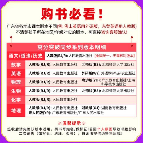 【广东中考高分突破】2026春新版高分突破七年级地理湘教版下册同步训练初一初中教材同步练习册必刷题练习教辅资料赠课件