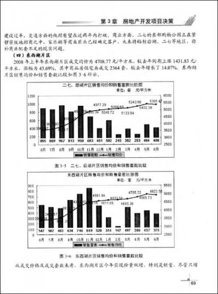 房地产开发经营与管理