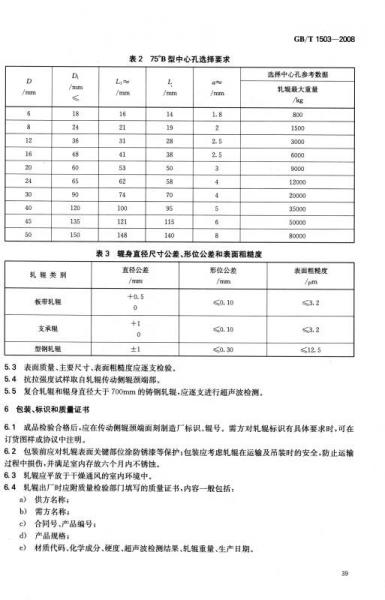 現(xiàn)行冶金軋輥標(biāo)準(zhǔn)匯編