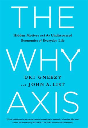 The Why Axis：The Why Axis