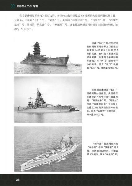 武器怎么工作--军舰