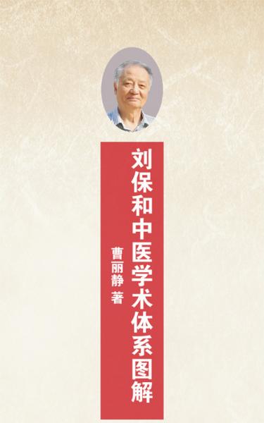 刘保和中医学术体系图解