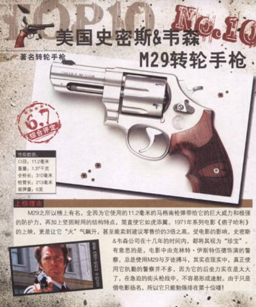兵器王国TOP10