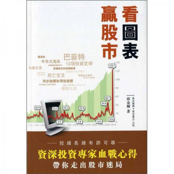 看圖表贏股市