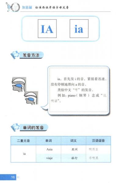 零基础西班牙语速成