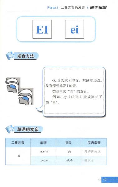 零基础西班牙语速成