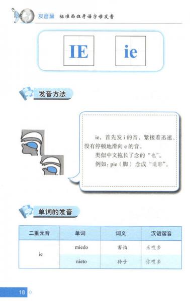 零基础西班牙语速成