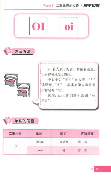 零基础西班牙语速成