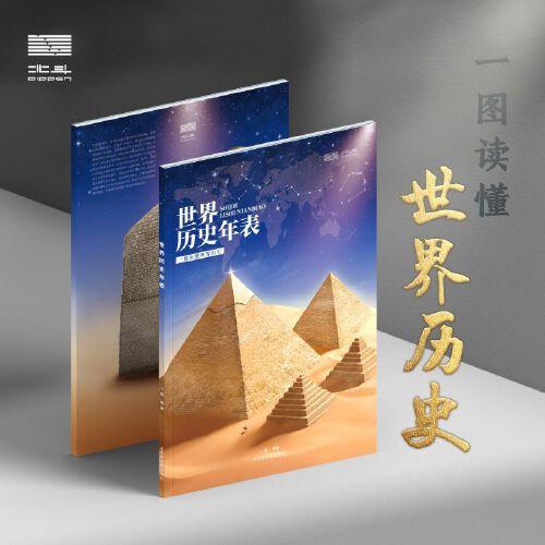 世界歷史年表（一張圖，概覽萬(wàn)年世界文明史。一張年表，盡觀世界文明發(fā)展變遷歷程）