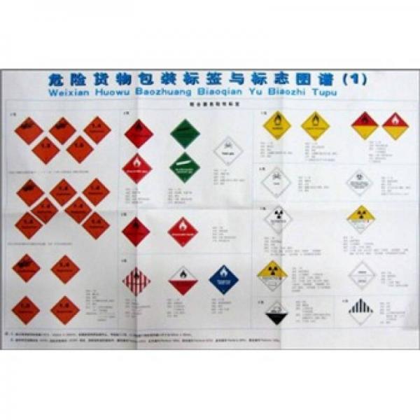 危險貨物包裝標(biāo)簽與標(biāo)志圖譜（1.2）