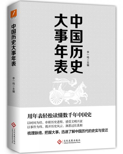 中國歷史大事年表