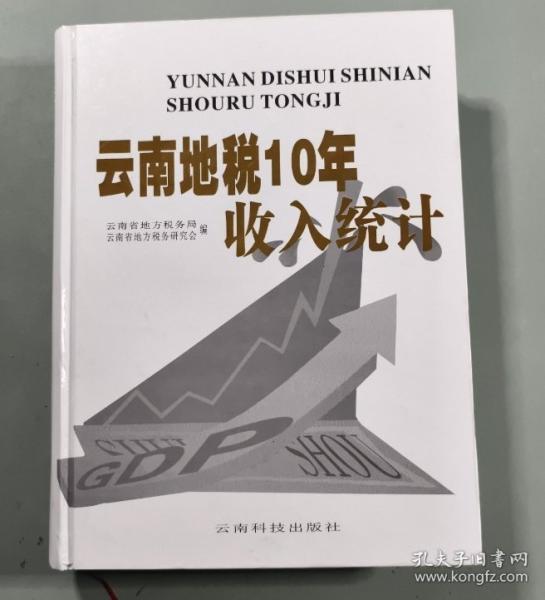 云南地稅10年收入統(tǒng)計(jì)
