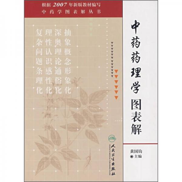 中藥藥理學(xué)圖表解
