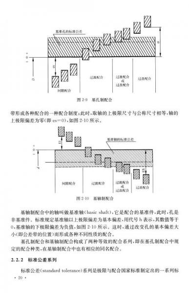 机械精度设计基础