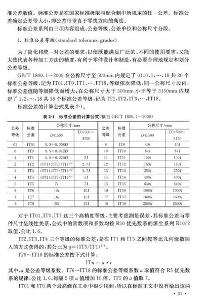 机械精度设计基础