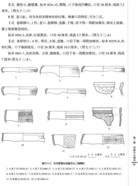 洛阳五女冢遗址：田野考古发掘报告