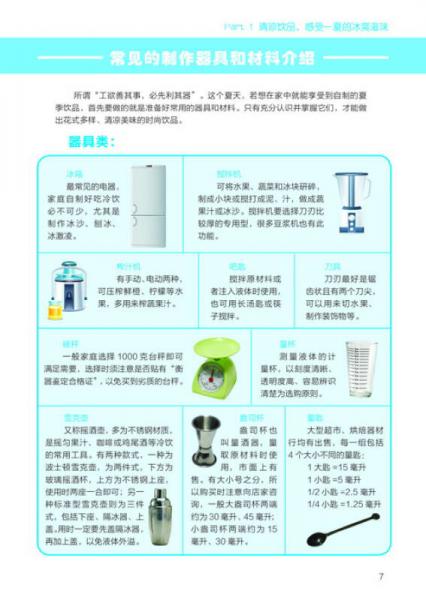 最爱的清凉夏季饮品全图解