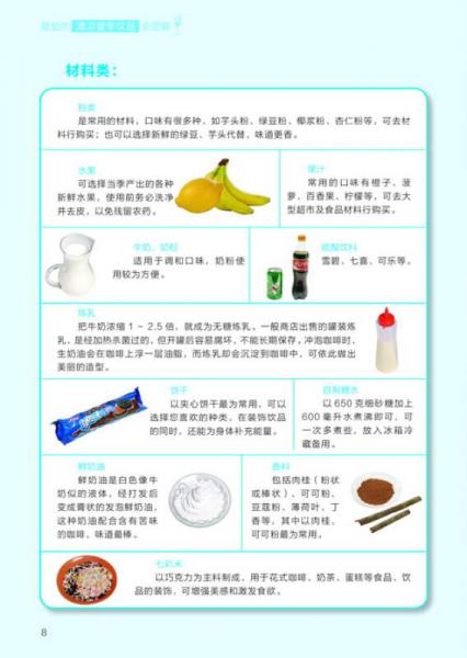 最爱的清凉夏季饮品全图解