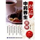 對(duì)癥中藥養(yǎng)生圖解