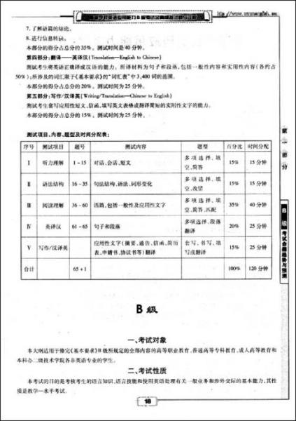 大学英语B级（3级）考试·高等学校英语应用能力考试：B级考试全真模拟试卷与详解（MP3盘+精美礼品）