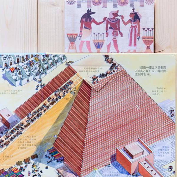 尤斯伯恩看里面揭秘古埃及